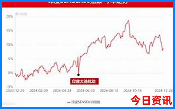 南昌必去的10个景点