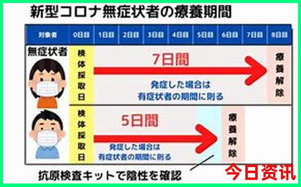 夏季适合出游的地方